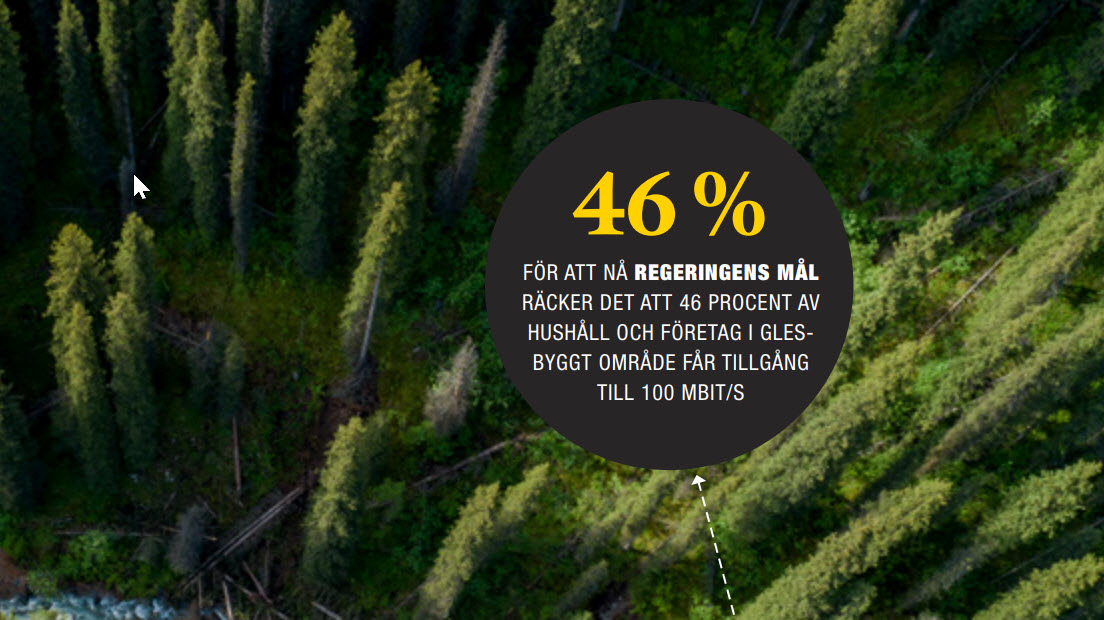 Snabbt bredband för sysselsättning och tillväxt i hela Sverige